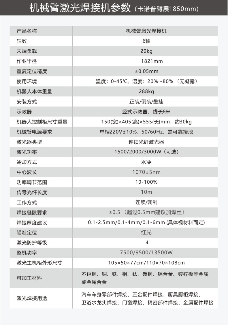 13 機(jī)械手激光焊接機(jī)參數(shù).jpg