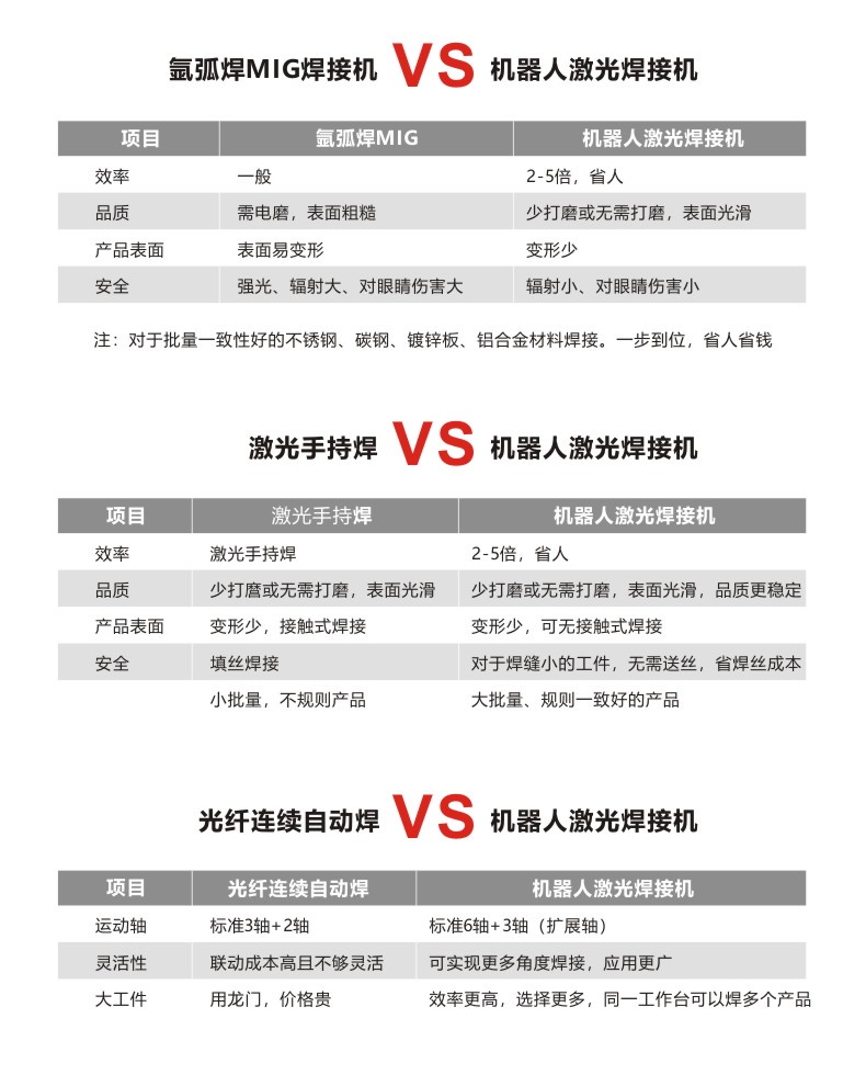 12 機(jī)械手激光焊接機(jī).jpg