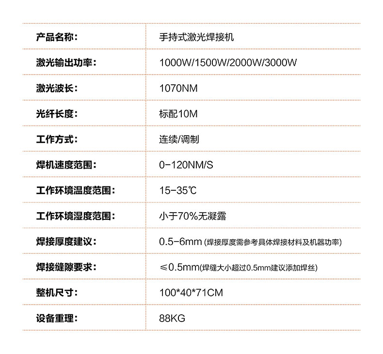 26-激光手持焊参数表.jpg