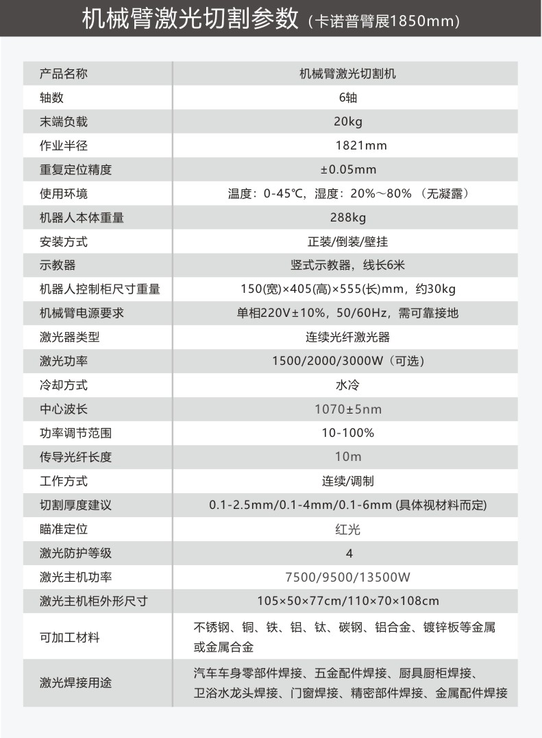 17 机器人激光切割机参数.jpg